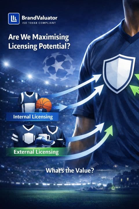 What is the brand value of a football club?